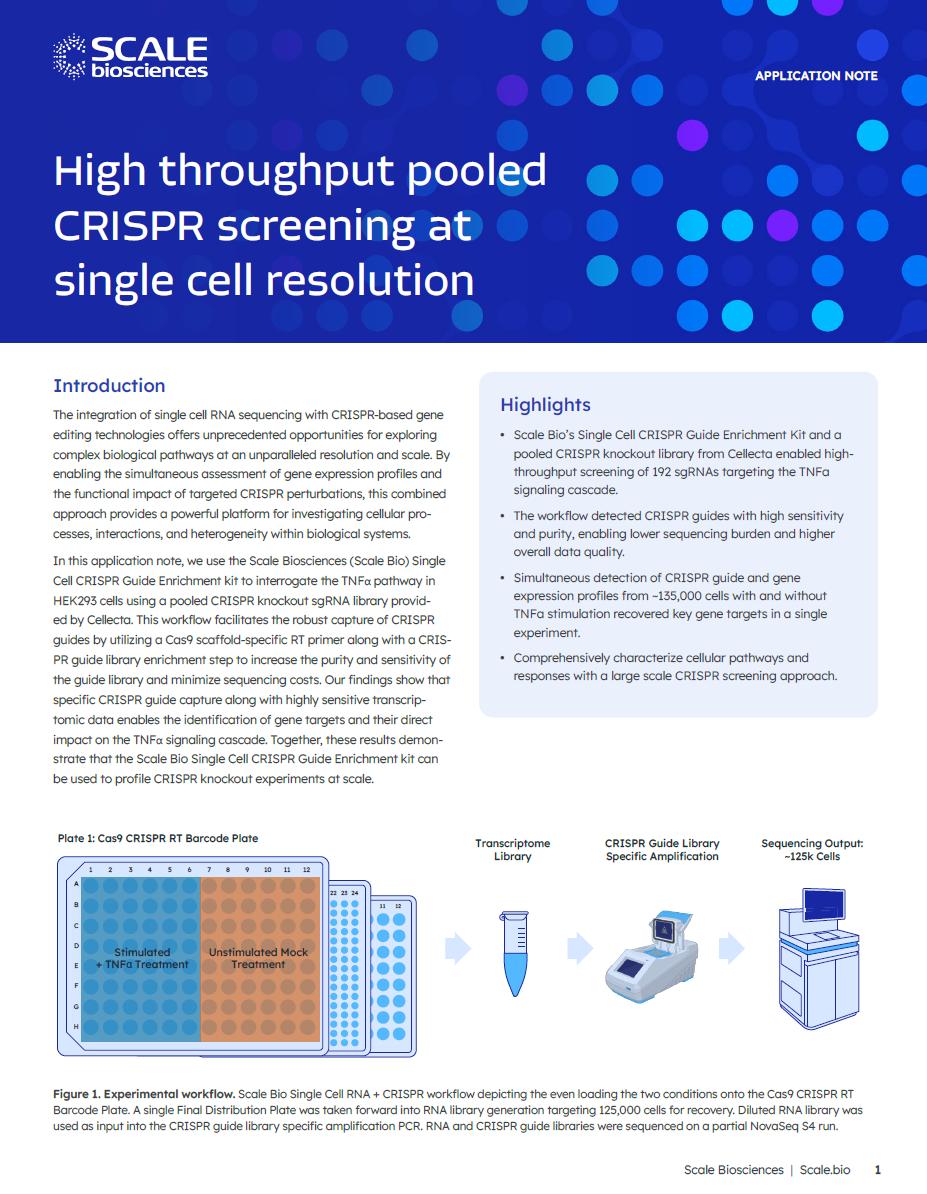 cellecta app note image